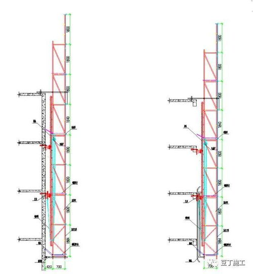做好這12個(gè)細(xì)節(jié)，附著式升降腳手架（爬架）施工無(wú)憂，監(jiān)理甲方無(wú)話可說(shuō)