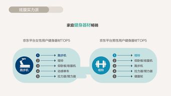 互聯(lián)網(wǎng)數(shù)據(jù)資訊中心199it 數(shù)據(jù)驅(qū)動決策的互聯(lián)網(wǎng)服務(wù)先鋒