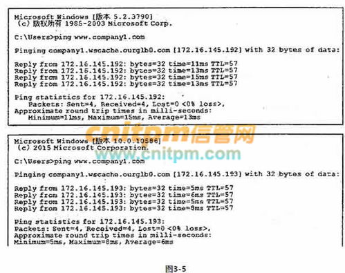 構(gòu)建穩(wěn)定可靠的企業(yè)互聯(lián)網(wǎng)服務 基于Windows Server 2003的IDC服務器部署